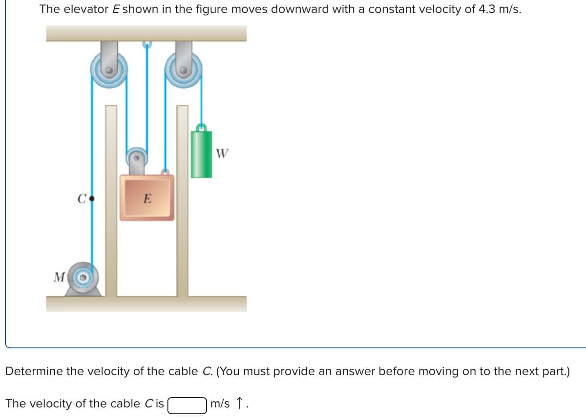 The elevator E shown in the figure moves downward with a constant velocity of 4.3 m/s.
M
C
E
W
Determine the velocity of the cable C. (You must provide an answer before moving on to the next part.)
The velocity of the cable C is
m/s 1.