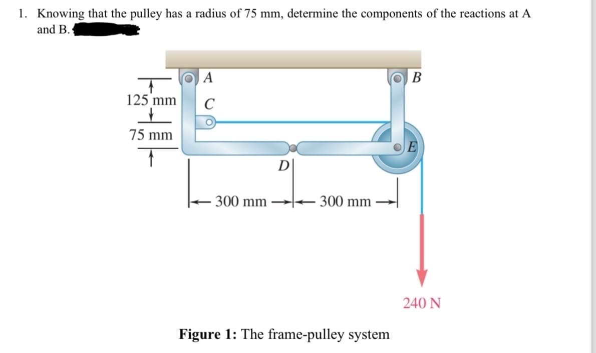 1. Knowing that the pulley has a radius of 75 mm, determine the components of the reactions at A
and B.
T
125 mm
C
O
75 mm
T
D
300 mm →
300 mm
B
Figure 1: The frame-pulley system
240 N
