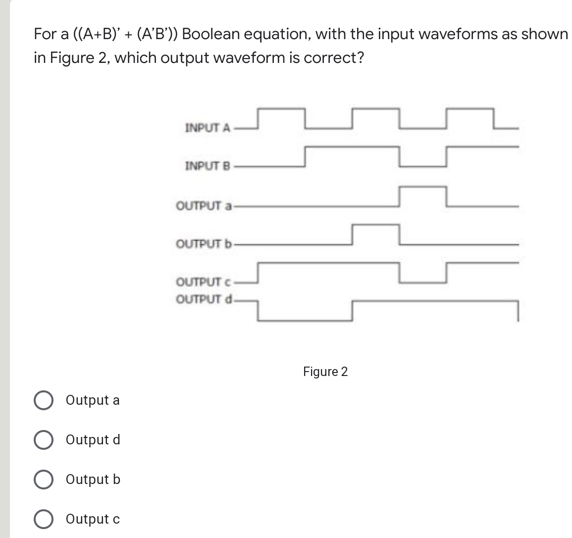 For a ((A+B)' + (A'B')) Boolean equation, with the input waveforms as shown
in Figure 2, which output waveform is correct?
INPUT A
INPUT B-
OUTPUT a-
OUTPUT b-
OUTPUT C
OUTPUT d-
Figure 2
Output a
Output d
Output b
Output c
