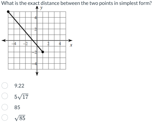 What is the exact distance between the two points in simplest form?
-4 -2
9.22
5√/17
85
√85
X