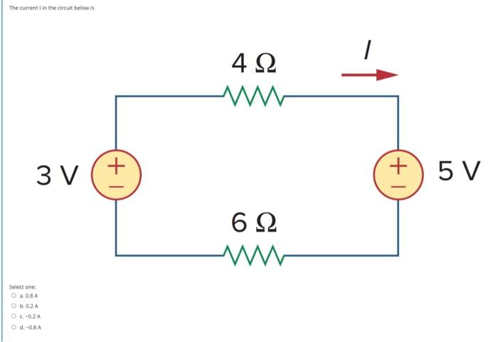 The current in the circuit below is
3V
Select one:
ΟΠΟΙΑ
Ο Α.Ο.Σ.Α.
σε ΦΠΑ
Ο ΦΟΒΑ
(+1
4Ω
ww
6Ω
www
(+1
5 V