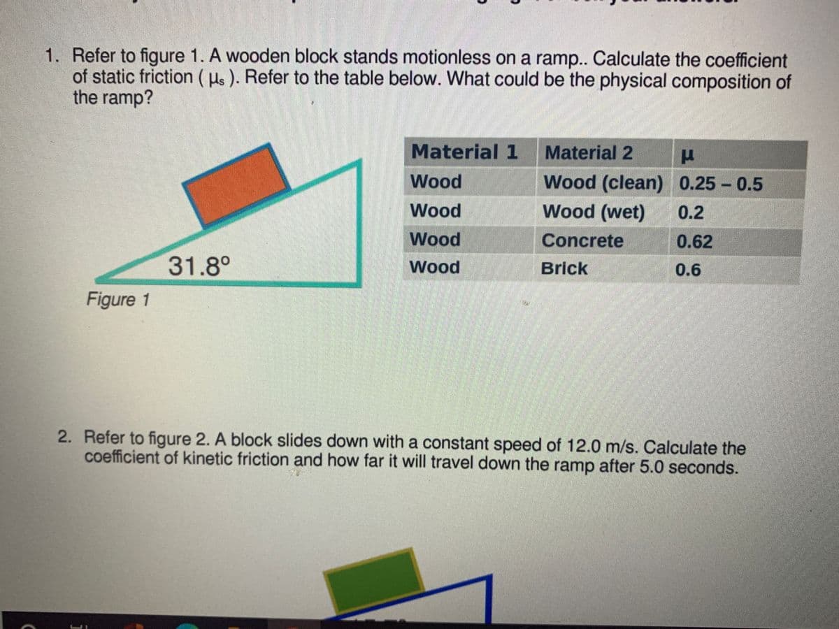 1. Refer to figure 1. A wooden block stands motionless on a ramp... Calculate the coefficient
of static friction (Hs ). Refer to the table below. What could be the physical composition of
the ramp?
Material 1
Material 2
Wood
Wood (clean) 0.25 0.5
Wood
Wood (wet)
0.2
Wood
Concrete
0.62
31.8°
Wood
Brick
0.6
Figure 1
2. Refer to figure 2. A block slides down with a constant speed of 12.0 m/s. Calculate the
coefficient of kinetic friction and how far it will travel down the ramp after 5.0 seconds.
