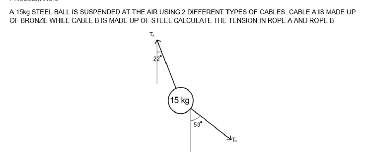 A 15kg STEEL BALL IS SUSPENDED AT THE AIR USING 2 DIFFERENT TYPES OF CABLES. CABLE A IS MADE UP
OF BRONZE WHILE CABLE B IS MADE UP OF STEEL CALCULATE THE TENSION IN ROPE A AND ROPE B
(15 kg
53°
