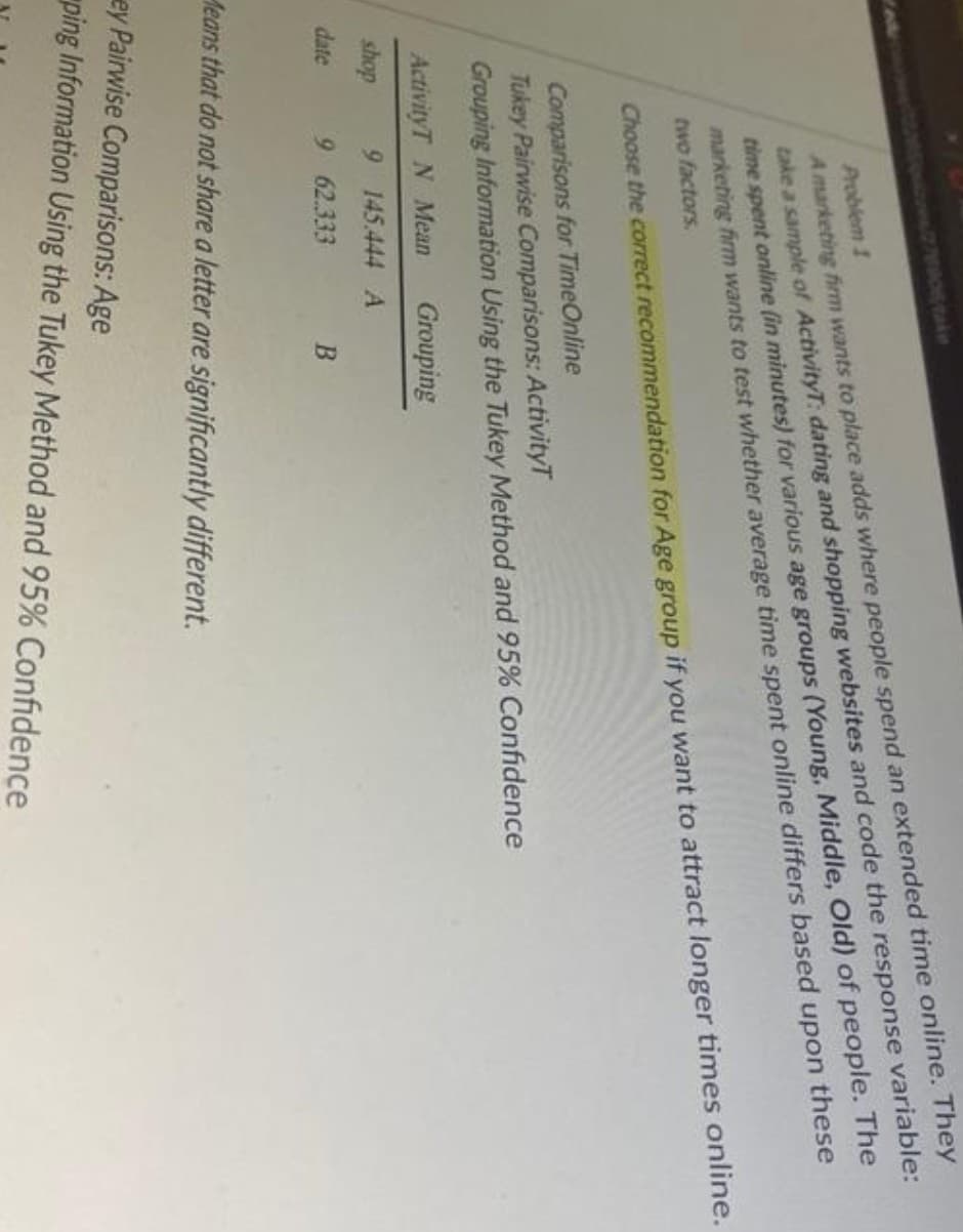 A marketing firm wants to place adds where people spend an extended time online. They
take a sample of ActivityT: dating and shopping websites and code the response variable:
time spent online (in minutes) for various age groups (Young, Middle, Old) of people. The
marketing firm wants to test whether average time spent online differs based upon these
Problem 1
two factors.
Choose the correct recommendation for Age group if you want to attract longer times online.
Comparisons for TimeOnline
Tukey Pairwise Comparisons: ActivityT
Grouping Information Using the Tukey Method and 95% Confidence
ActivityT N Mean
Grouping
shop
9 145.444 A
date
9 62.333
feans that do not share a letter are significantly different.
ey Pairwise Comparisons: Age
ping Information Using the Tukey Method and 95% Confidence
