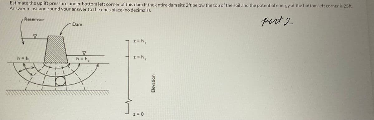 Estimate the uplift pressure under bottom left corner of this dam If the entire dam sits 2ft below the top of the soil and the potential energy at the bottom left corner is 25ft.
Answer in psf and round your answer to the ones place (no decimals).
part 2
Reservoir
Dam
7
5
▼
h = h,
h=h₂
z = h₁
z = h₁
z = 0
Elevation