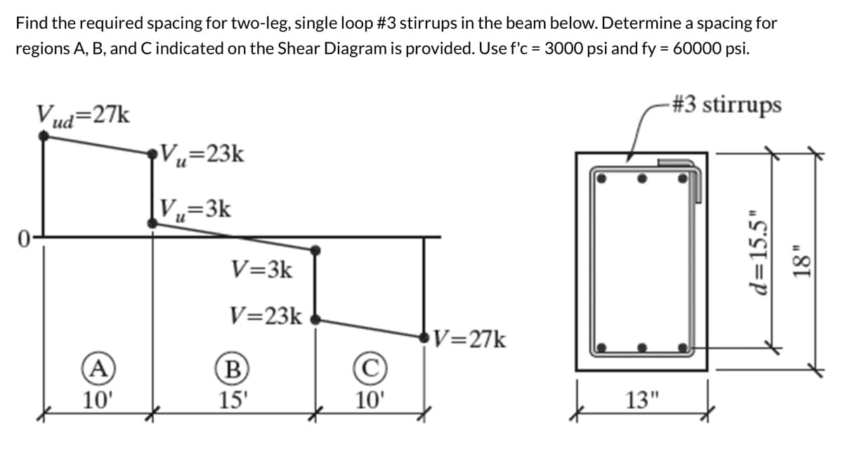Find the required spacing for two-leg, single loop #3 stirrups in the beam below. Determine a spacing for
regions A, B, and C indicated on the Shear Diagram is provided. Use f'c = 3000 psi and fy = 60000 psi.
Vud=27k
Vu=23k
V₁ =3k
V=3k
V=23k
V=27k
(A)
(B)
©
10'
15'
10'
13"
#3 stirrups
d=15.5"
18"