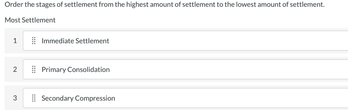 Order the stages of settlement from the highest amount of settlement to the lowest amount of settlement.
Most Settlement
1
2
3
Immediate Settlement
Primary Consolidation
Secondary Compression