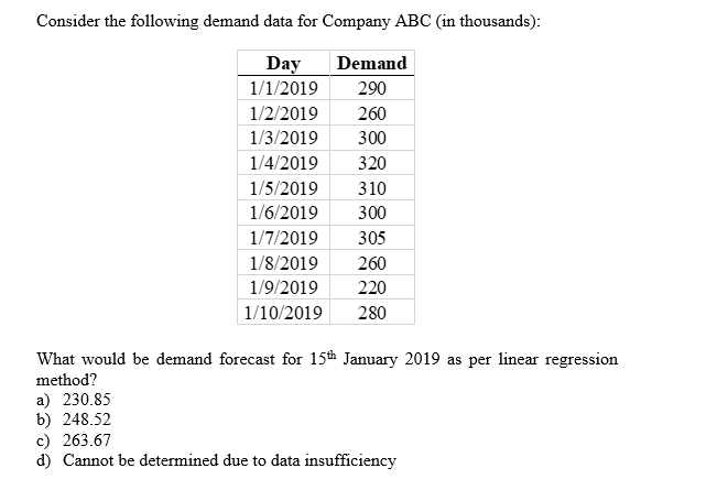 Consider the following demand data for Company ABC (in thousands)
Day
1/1/2019
Demand
290
1/2/2019
260
1/3/2019
300
1/4/2019
320
1/5/2019
310
1/6/2019
300
1/7/2019
305
1/8/2019
260
1/9/2019
220
1/10/2019
280
What would be demand forecast for 15th January 2019 as per linear regression
method?
a) 230.85
b) 248.52
c) 263.67
d) Cannot be determined due to data insufficiency
