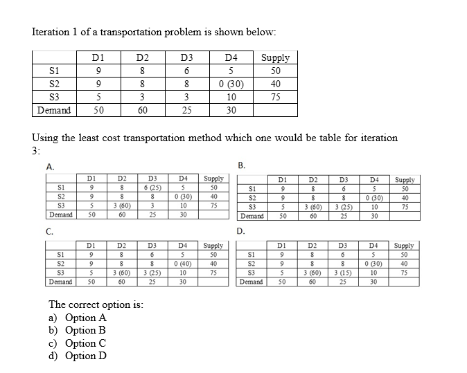 Iteration 1 of a transportation problem is shown below
D1
D2
D3
D4
Supply
S1
6
5
50
0 (30)
S2
9
8
8
40
S3
5
3
3
10
75
Demand
50
60
25
30
Using the least cost transportation method which one would be table for iteration
3:
B.
A.
D4
D1
D2
D3
Supply
D1
D2
D3
D4
Supply
50
S1
9
6 25)
8
5
50
S1
9
6
5
0 (30)
S2
9
8
40
9
0 (30)
S2
8
40
75
S3
5
3 (60)
3
10
75
3 (25)
S3
3 (60)
10
Demand
50
60
25
30
Demand
5C
60
25
30
D.
C.
D3
D3
D4
Supply
D1
D2
D4
D1
D2
Supply
S1
6
5
50
S1
9
8:
6
5
50
0 (40)
40
0 (30)
S2
C
S2
9
8:
40
3 25)
3 (15)
3 (60)
60
S3
3 (60)
10
75
S3
5
10
75
Demand
50
60
25
30
Demand
50
25
30
The correct option is:
a) Option A
b) Option B
c) Option C
d) Option D
