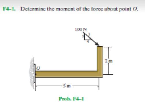 F4-1. Determine the moment of the force about point O.
100N
Sm-
Proh. F4-1
