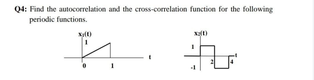 Q4: Find the autocorrelation and the cross-correlation function for the following
periodic functions.
X1(t)
X2(t)
1
2
1
-1
