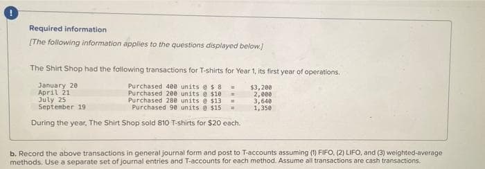 Required information
(The following information applies to the questions displayed below.)
The Shirt Shop had the following transactions for T-shirts for Year 1, its first year of operations.
January 20
April 21
July 25
September 19
Purchased 4800 units es 8
Purchased 200 units e $10
Purchased 280 units @ $13
Purchased 90 units @ $15
$3, 200
2, e00
3,640
1,350
During the year, The Shirt Shop sold 810 T-shirts for $20 each.
b. Record the above transactions in general journal form and post to T-accounts assuming (1) FIFO, (2) LIFO, and (3) weighted-average
methods. Use a separate set of journal entries and T-accounts for each method. Assume all transactions are cash transactions.
