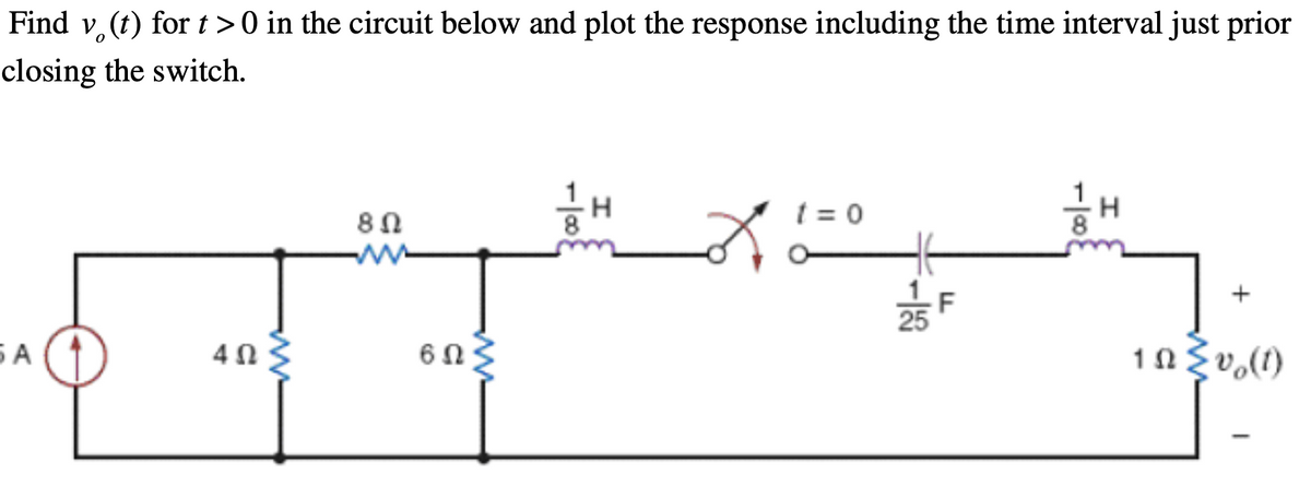Find v. (t) for t >0 in the circuit below and plot the response including the time interval just prior
closing the switch.
SA
4 Ω
8 Ω
m
ww
603
Ω
-1008
해
t=0
25
F
-100E
I
+
102 } v (1)
