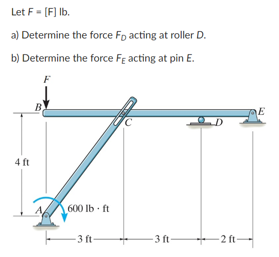 Let F = [F] lb.
a) Determine the force Fp acting at roller D.
b) Determine the force FE acting at pin E.
F
4 ft
B
600 lb. ft
-3 ft
C
-3 ft
OD
-2 ft-
E