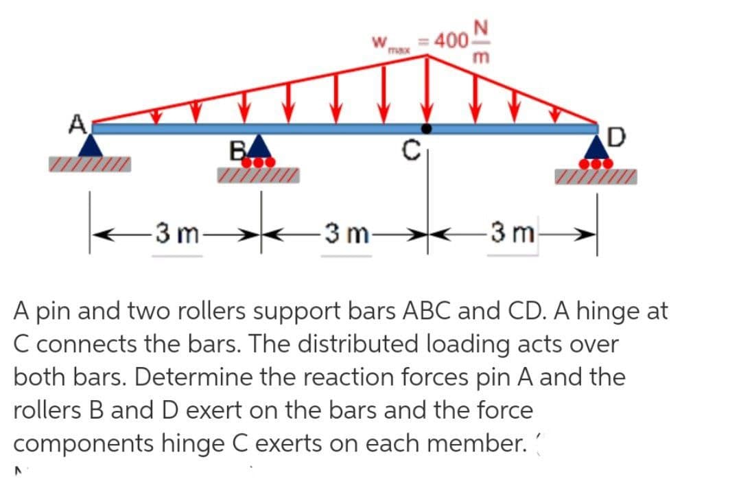 W.
max
400N
A
B.
-3 m-
><-3m-
-3 m
A pin and two rollers support bars ABC and CD. A hinge at
C connects the bars. The distributed loading acts over
both bars. Determine the reaction forces pin A and the
rollers B and D exert on the bars and the force
components hinge C exerts on each member.'
