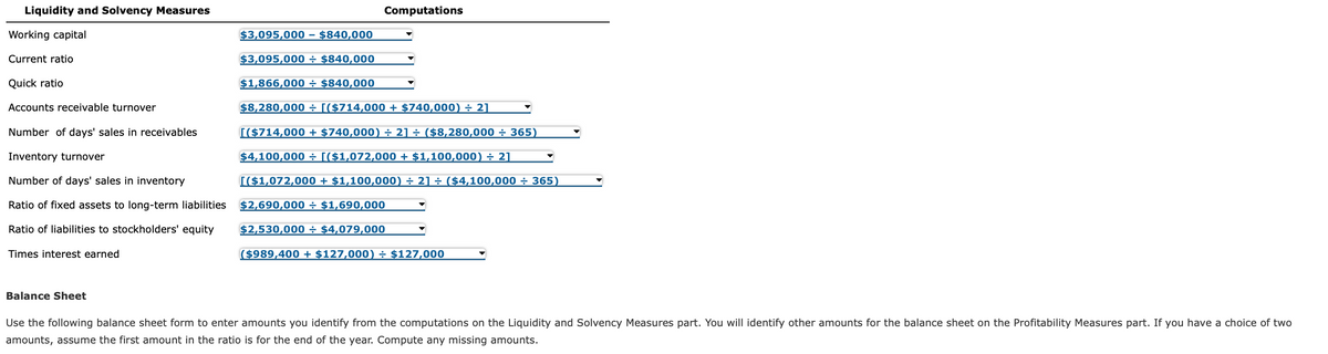 Liquidity and Solvency Measures
Working capital
Current ratio
Quick ratio
Accounts receivable turnover
Number of days' sales in receivables
Inventory turnover
Number of days' sales in inventory
Ratio of fixed assets to long-term liabilities
Ratio of liabilities to stockholders' equity
Times interest earned
Balance Sheet
Computations
$3,095,000 - $840,000
$3,095,000 ÷ $840,000
$1,866,000 ÷ $840,000
$8,280,000 ÷ [($714,000+ $740,000) 21
[($714,000 + $740,000) ÷ 2] ÷ ($8,280,000 ÷ 365)
$4,100,000 ÷ [($1,072,000+ $1,100,000) ÷ 21
[($1,072,000+ $1,100,000) ÷ 21 ÷ ($4,100,000 ÷ 365)
$2,690,000 ÷ $1,690,000
$2,530,000 ÷ $4,079,000
($989,400 + $127,000) ÷ $127,000
Use the following balance sheet form to enter amounts you identify from the computations on the Liquidity and Solvency Measures part. You will identify other amounts for the balance sheet on the Profitability Measures part. If you have a choice of two
amounts, assume the first amount in the ratio is for the end of the year. Compute any missing amounts.