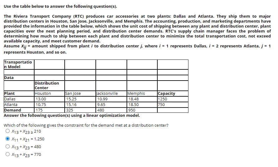 Use the table below to answer the following question(s).
The Riviera Transport Company (RTC) produces car accessories at two plants: Dallas and Atlanta. They ship them to major
distribution centers in Houston, San Jose, Jacksonville, and Memphis. The accounting, production, and marketing departments have
provided the information in the table below, which shows the unit cost of shipping between any plant and distribution center, plant
capacities over the next planning period, and distribution center demands. RTC's supply chain manager faces the problem of
determining how much to ship between each plant and distribution center to minimize the total transportation cost, not exceed
available capacity, and meet customer demand.
Assume Xij = amount shipped from plant i to distribution center j, where i = 1 represents Dallas, i = 2 represents Atlanta, j = 1
represents Houston, and so on.
Transportatio
In Model
Data
Distribution
Center
Plant
Houston
Memphis
18.48
Dallas
13.00
Atlanta
10.75
18.50
Demand
175
950
Answer the following question(s) using a linear optimization model.
San Jose
15.25
15.16
325
Jacksonville
10.99
9.65
480
Capacity
1250
750
Which of the following gives the constraint for the demand met at a distribution center?
O X13+X23 ≥ 210
X11 + X21 = 1,250
X13 + X23 = 480
X13 + X23 =
770