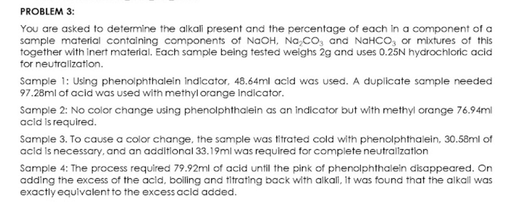 PROBLEM 3:
You are asked to determine the alkali present and the percentage of each in a component of a
sample material containing components of NaOH, Na,Co, and NaHCo, or mixtures of this
together with inert material. Each sample being tested weighs 2g and uses 0.25N hydrochloric acid
for neutralization.
Sample 1: Using phenolphthalein indicator, 48.64ml acid was used. A duplicate sample needed
97.28ml of acid was used with methyl orange indicator.
Sample 2: No color change using phenolphthalein as an indicator but with methyl orange 76.94ml
acid is required.
Sample 3. To cause a color change, the sample was titrated cold with phenolphthalein, 30.58ml of
acid is necessary, and an additional 33.19ml was required for complete neutralization
Sample 4: The process required 79.92ml of acid until the pink of phenolphthalein disappeared. On
adding the excess of the acid, boiling and titrating back with alkali, it was found that the alkali was
exactly equivalent to the excess acid added.
