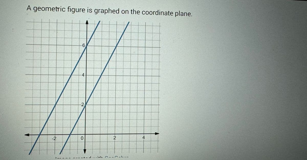 A geometric figure is graphed on the coordinate plane.
6
4
2
-2
0
2
4
--
