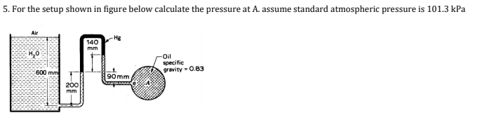 5. For the setup shown in figure below calculate the pressure at A. assume standard atmospheric pressure is 101.3 kPa
Air
H₂O
W
600 mm
200
mm
140
mm
90mm
-Oil
specific
gravity-0.83