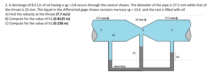 2. A discharge of 8.5 L/s of oil having a sg=0.8 occurs through the venturi shown. The diameter of the pipe is 37.5 mm while that of
the throat is 25 mm. The liquid in the differential gage shown contains mercury sg = 13.6 and the rest is filled with oil
37.5 mm
A) Find the velocity at the throat (7.7 m/s)
B) Compute for the value of h1 (0.8125 m)
C) Compute for the value of h2 (0.238 m)
oil
mercury
25 mm
h1
37.5 mm
h2