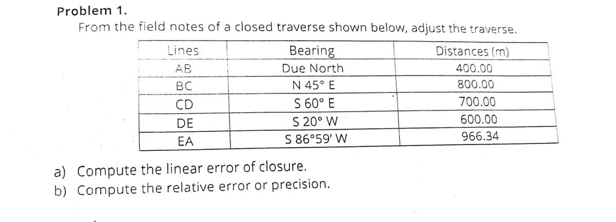 Problem 1.
From the field notes of a closed traverse shown below, adjust the traverse.
Lines
Bearing
Distances (m)
AB
Due North
400.00
BC
N 45° E
800.00
CD
S 60° E
700.00
DE
S 20° W
600.00
EA
S 86°59' W
966.34
a) Compute the linear error of closure.
b) Compute the relative error or precision.

