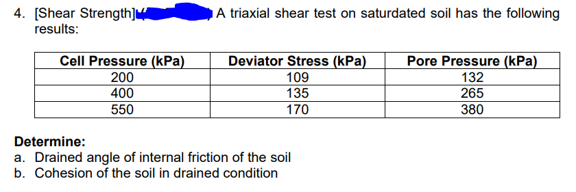 4. [Shear Strength]
results:
A triaxial shear test on saturdated soil has the following
Cell Pressure (kPa)
Pore Pressure (kPa)
Deviator Stress (kPa)
109
135
132
200
400
265
550
170
380
Determine:
a. Drained angle of internal friction of the soil
b. Cohesion of the soil in drained condition

