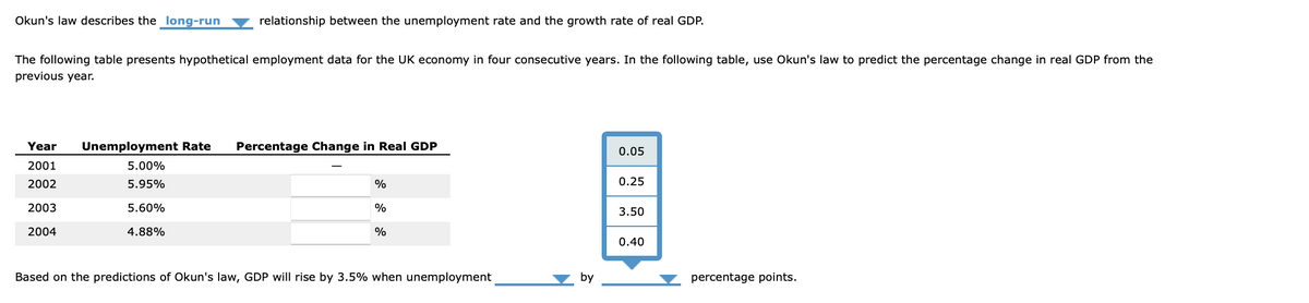 Okun's law describes the long-run
relationship between the unemployment rate and the growth rate of real GDP.
The following table presents hypothetical employment data for the UK economy in four consecutive years. In the following table, use Okun's law to predict the percentage change in real GDP from the
previous year.
Year
Unemployment Rate
Percentage Change in Real GDP
0.05
2001
5.00%
2002
5.95%
%
0.25
2003
5.60%
%
3.50
2004
4.88%
%
0.40
Based on the predictions of Okun's law, GDP will rise by 3.5% when unemployment
by
percentage points.
