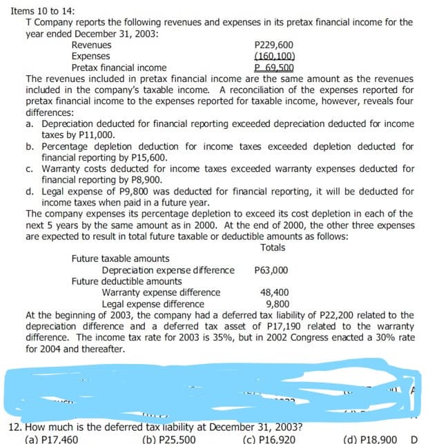Items 10 to 14:
T Company reports the following revenues and expenses in its pretax financial income for the
year ended December 31, 2003:
Revenues
Expenses
Pretax financial income
P229,600
(160,100)
P 69,500
The revenues included in pretax financial income are the same amount as the revenues
included in the company's taxable income. A reconciliation of the expenses reported for
pretax financial income to the expenses reported for taxable income, however, reveals four
differences:
a. Depreciation deducted for financial reporting exceeded depreciation deducted for income
taxes by P11,000.
b. Percentage depletion deduction for income taxes exceeded depletion deducted for
financial reporting by P15,600.
c. Warranty costs deducted for income taxes exceeded warranty expenses deducted for
financial reporting by P8,900.
d. Legal expense of P9,800 was deducted for financial reporting, it will be deducted for
income taxes when paid in a future year.
The company expenses its percentage depletion to exceed its cost depletion in each of the
next 5 years by the same amount as in 2000. At the end of 2000, the other three expenses
are expected to result in total future taxable or deductible amounts as follows:
Totals
Future taxable amounts
Depreciation expense difference
P63,000
Future deductible amounts
Warranty expense difference
Legal expense difference
48,400
9,800
At the beginning of 2003, the company had a deferred tax liability of P22,200 related to the
depreciation difference and a deferred tax asset of P17,190 related to the warranty
difference. The income tax rate for 2003 is 35%, but in 2002 Congress enacted a 30% rate
for 2004 and thereafter.
12. How much is the deferred tax Iiability at December 31, 2003?
(b) P25,500
(a) P17,460
(c) P16,920
(d) P18,900
