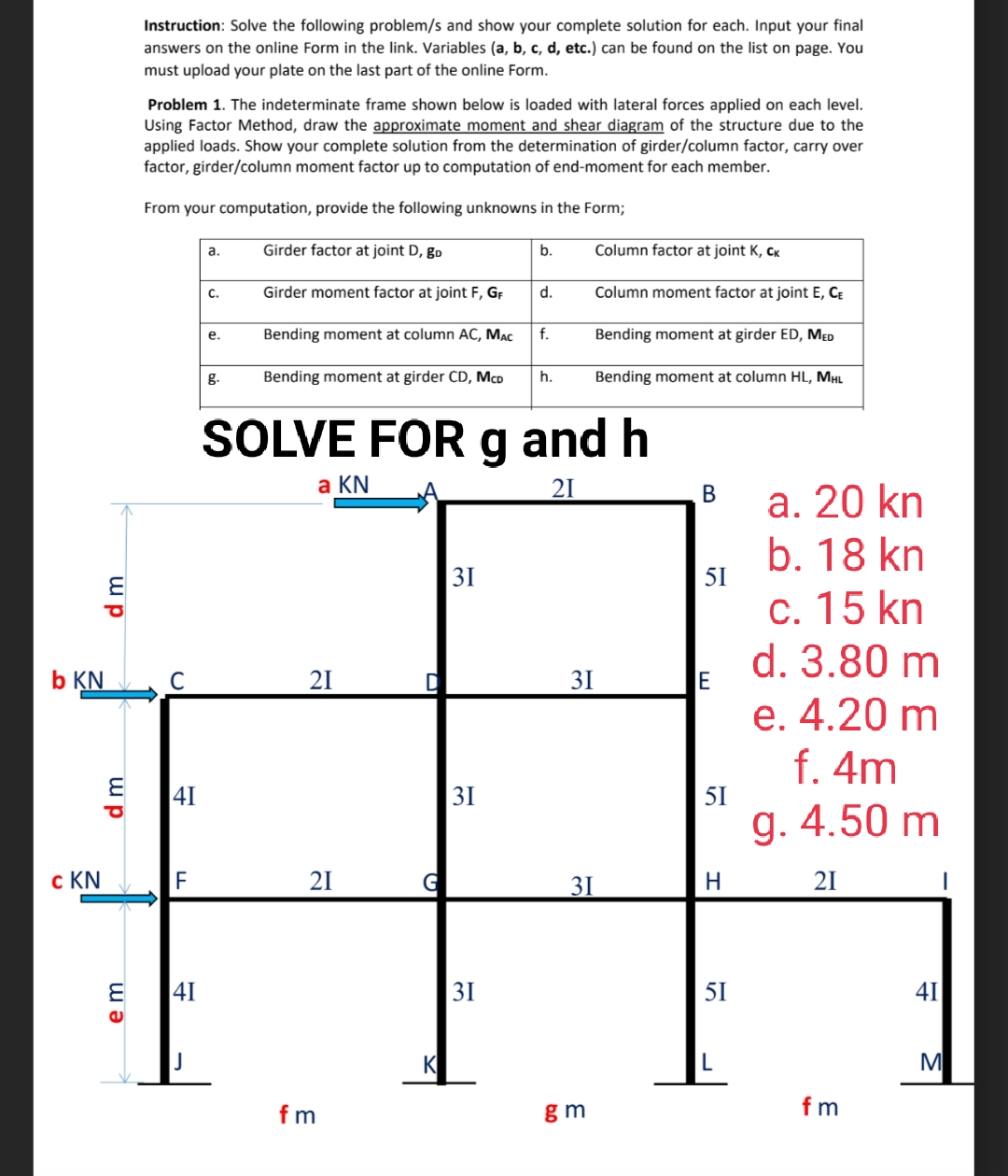 b KN
c KN
wp
E
dm
em
Instruction: Solve the following problem/s and show your complete solution for each. Input your final
answers on the online Form in the link. Variables (a, b, c, d, etc.) can be found on the list on page. You
must upload your plate on the last part of the online Form.
Problem 1. The indeterminate frame shown below is loaded with lateral forces applied on each level.
Using Factor Method, draw the approximate moment and shear diagram of the structure due to the
applied loads. Show your complete solution from the determination of girder/column factor, carry over
factor, girder/column moment factor up to computation of end-moment for each member.
From your computation, provide the following unknowns in the Form;
a.
Girder factor at joint D, go
b.
Column factor at joint K, CK
C.
Girder moment factor at joint F, GF
d.
Column moment factor at joint E, CE
e.
Bending moment at column AC, MAC
f.
Bending moment at girder ED, MED
g.
Bending moment at girder CD, MCD
h.
Bending moment at column HL, MHL
SOLVE FOR g and h
a KN
21
B
31
31
31
C
41
F
41
21
21
fm
K
31
31
gm
51
E
51
H
51
L
a. 20 kn
b. 18 kn
c. 15 kn
d. 3.80 m
e. 4.20 m
f. 4m
g. 4.50 m
21
41
fm
M