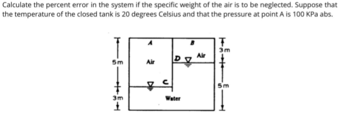 Calculate the percent error in the system if the specific weight of the air is to be neglected. Suppose that
the temperature of the closed tank is 20 degrees Celsius and that the pressure at point A is 100 KPa abs.
3m
Air
5m
Air
5m
3m
Water
