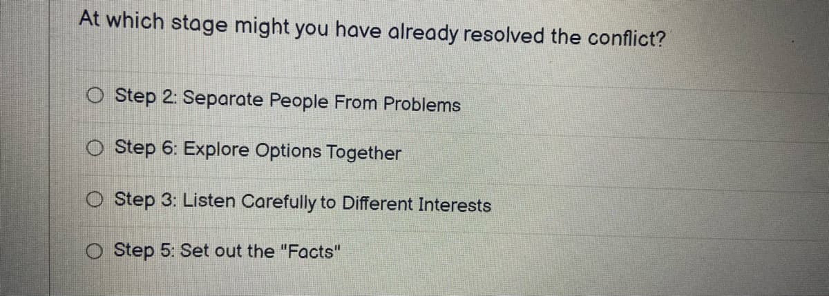 At which stage might you have already resolved the conflict?
O Step 2: Separate People From Problems
O Step 6: Explore Options Together
Step 3: Listen Carefully to Different Interests
O Step 5: Set out the "Facts"