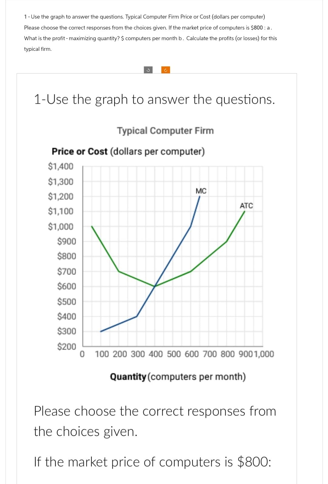 1 - Use the graph to answer the questions. Typical Computer Firm Price or Cost (dollars per computer)
Please choose the correct responses from the choices given. If the market price of computers is $800 : a.
What is the profit - maximizing quantity? $ computers per month b. Calculate the profits (or losses) for this
typical firm.
1-Use the graph to answer the questions.
J
Typical Computer Firm
Price or Cost (dollars per computer)
$1,400
$1,300
$1,200
$1,100
$1,000
$900
$800
$700
$600
$500
$400
$300
$200
MC
ATC
0 100 200 300 400 500 600 700 800 9001,000
Quantity (computers per month)
Please choose the correct responses from
the choices given.
If the market price of computers is $800: