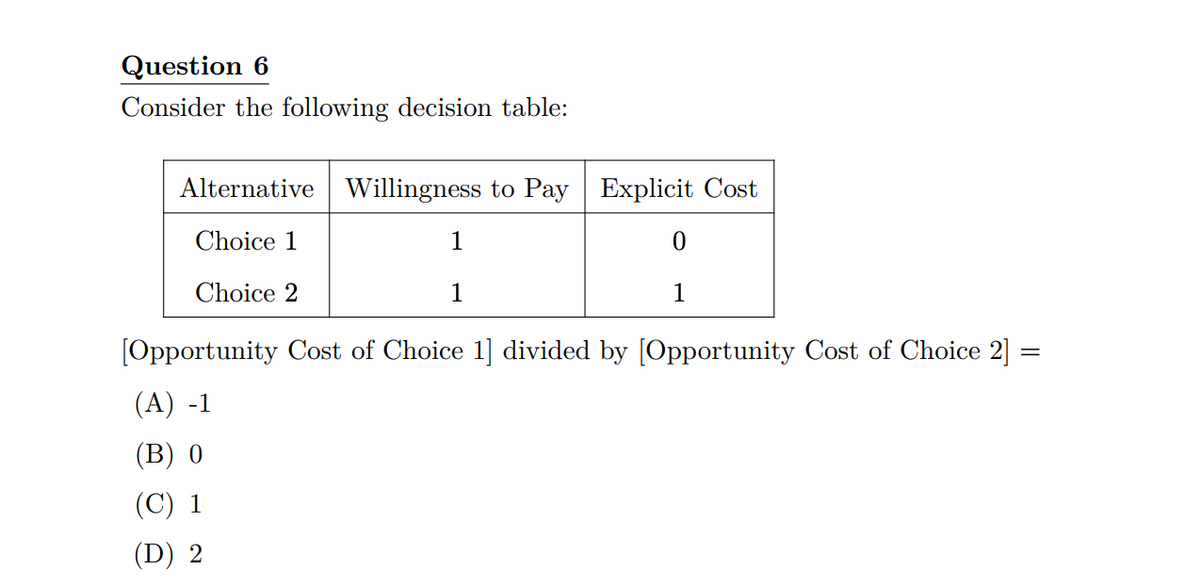 Question 6
Consider the following decision table:
Alternative Willingness to Pay Explicit Cost
Choice 1
Choice 2
1
1
0
1
[Opportunity Cost of Choice 1] divided by [Opportunity Cost of Choice 2] =
=
(A) -1
(B) 0
(C) 1
(D) 2