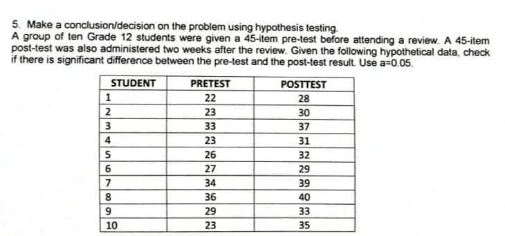 5. Make a conclusion/decision on the problem using hypothesis testing.
A group of ten Grade 12 students were given a 45-item pre-test before attending a review. A 45-item
post-test was also administered two weeks after the review. Given the following hypothetical data, check
if there is significant difference between the pre-test and the post-test result. Use a=0.05.
STUDENT
PRETEST
POSTTEST
1
22
28
2
23
30
3
33
37
4
23
31
5
26
32
6
27
29
34
39
36
40
29
33
10
23
35
