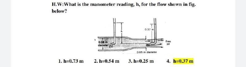 H.W:What is the manometer reading, h, for the flow shown in fig.
below?
0.37
jet
0.05 m diameter
1. h=0.73 m
2. h=0.54 m
3. h=0.25 m
4. h=0.37 m
