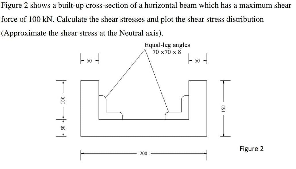 Figure 2 shows a built-up cross-section of a horizontal beam which has a maximum shear
force of 100 kN. Calculate the shear stresses and plot the shear stress distribution
(Approximate the shear stress at the Neutral axis).
Equal-leg angles
70 x70 x 8
1- 50 -
100
- 50 +
200
50
Figure 2