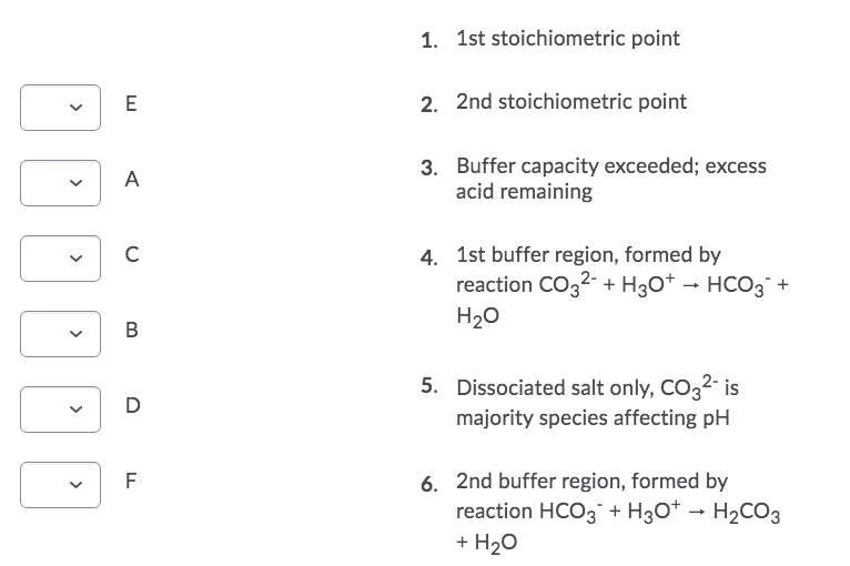 1. 1st stoichiometric point
E
2. 2nd stoichiometric point
3. Buffer capacity exceeded; excess
acid remaining
A
4. 1st buffer region, formed by
reaction CO32- + H30* → HCO3°+
C
H20
B
5. Dissociated salt only, CO32- is
D
majority species affecting pH
6. 2nd buffer region, formed by
reaction HCO3 + H3O* → H2CO3
+ H20
F
>
>
>
>
>
>
