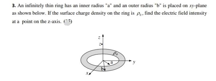 3. An infinitely thin ring has an inner radius "a" and an outer radius "b" is placed on xy-plane
as shown below. If the surface charge density on the ring is Po, find the electric field intensity
at a point on the z-axis. ()
Po
a
by
