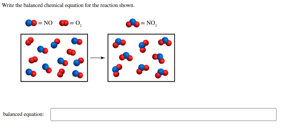 Write the balanced chemical equation for the reaction shown.
= NO,
= NO
balanced equation:
