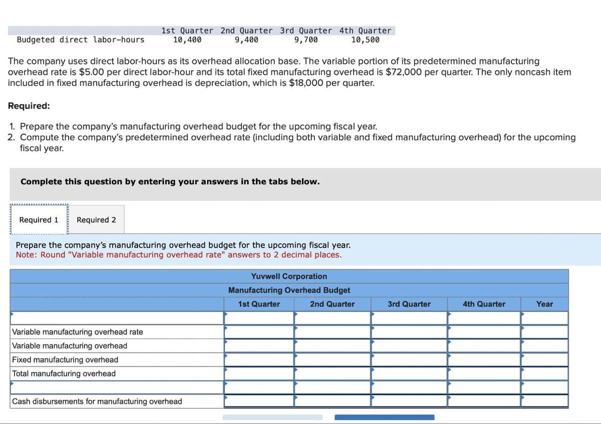 Budgeted direct labor-hours
1st Quarter 2nd Quarter 3rd Quarter 4th Quarter
10,400
9,400
9,700
10,500
The company uses direct labor-hours as its overhead allocation base. The variable portion of its predetermined manufacturing
overhead rate is $5.00 per direct labor-hour and its total fixed manufacturing overhead is $72,000 per quarter. The only noncash item
included in fixed manufacturing overhead is depreciation, which is $18,000 per quarter.
Required:
1. Prepare the company's manufacturing overhead budget for the upcoming fiscal year.
2. Compute the company's predetermined overhead rate (including both variable and fixed manufacturing overhead) for the upcoming
fiscal year.
Complete this question by entering your answers in the tabs below.
Required 1
Required 2
Prepare the company's manufacturing overhead budget for the upcoming fiscal year.
Note: Round "Variable manufacturing overhead rate" answers to 2 decimal places.
Variable manufacturing overhead rate
Variable manufacturing overhead
Fixed manufacturing overhead
Total manufacturing overhead
Cash disbursements for manufacturing overhead
Yuvwell Corporation
Manufacturing Overhead Budget
1st Quarter
2nd Quarter
3rd Quarter
4th Quarter
Year