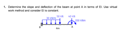 1. Determine the slope and deflection of the beam at point A in terms of El. Use virtual
work method and consider El is constant.
50 kN
40 kN
30 ΚΝ
200 kNm
B
A
4m
