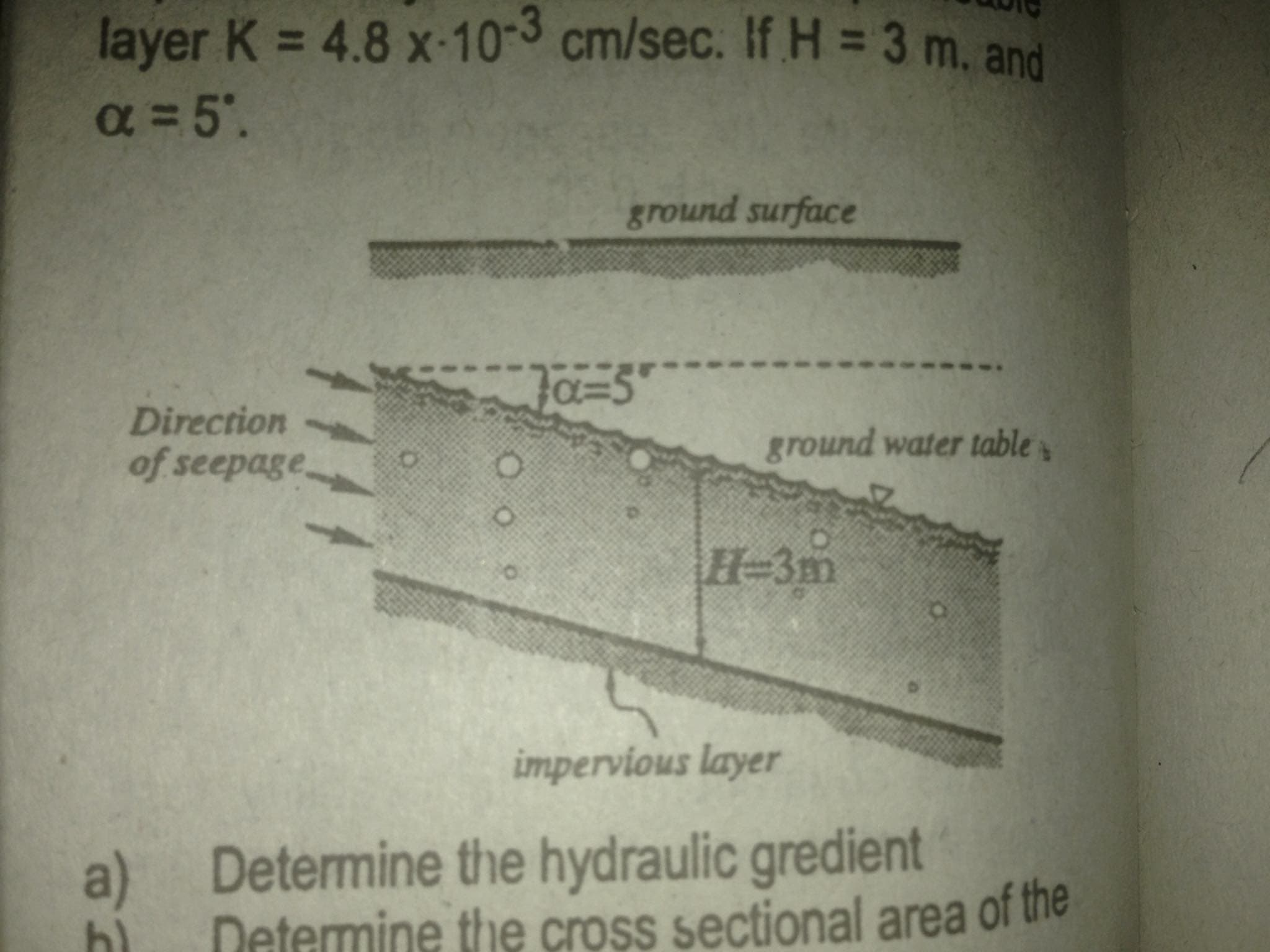 %3D
a = 5'.
ground surface
Direction
ground water table
of seepage.
H-3m
impervious layer
a)
Determine the hydraulic gredient
Determine the cross sectional area of the
