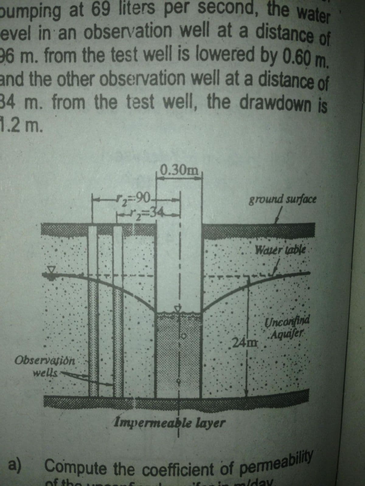 a) Compute the coefficient of permeability
evel in an observation well at a distance of
pumping at 69 liters per second, the water
96 m. from the test well is lowered by 0.60 m
and the other observation well at a distance of
34 m. from the test well, the drawdown is
1.2 m.
0.30m
ground surface
=34
Waser table
Uncorfinid
.24m.
Aquifer
Observation
wells
Impermeable layer
a) Compute the coefficient of permeabilily
of
th
m/day.
