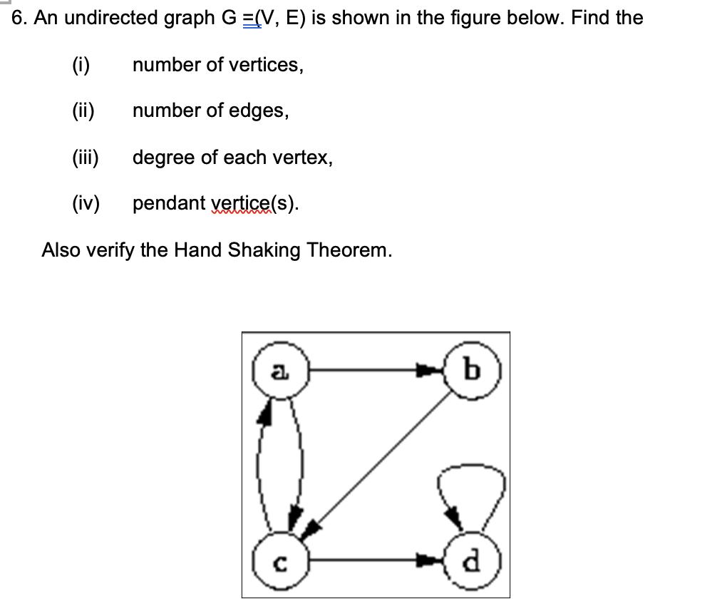 6. An undirected graph G =(V, E) is shown in the figure below. Find the
(i)
number of vertices,
(ii)
number of edges,
(iii)
degree of each vertex,
(iv)
pendant vertice(s).
Also verify the Hand Shaking Theorem.
d
