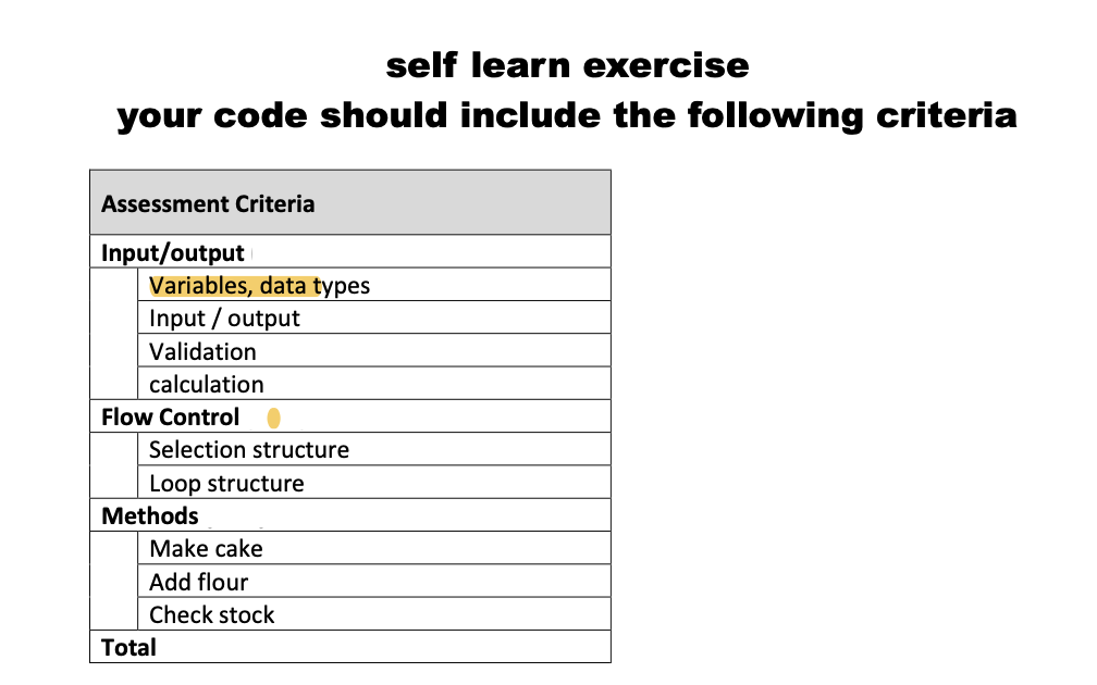 self learn exercise
your code should include the following criteria
Assessment Criteria
Input/output
Variables, data types
Input/output
Validation
calculation
Selection structure
Loop structure
Make cake
Add flour
Check stock
Flow Control
Methods
Total