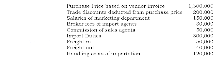 Purchase Price based on vendor invoice
1,300,000
200,000
150,000
Trade discounts deducted from purchase price
Salaries of marketing department
Broker fees of import agents
Commission of sales agents
30,000
Import Duties
Freight in
Freight out
Handling costs of importation
50,000
300,000
50,000
40,000
120,000
