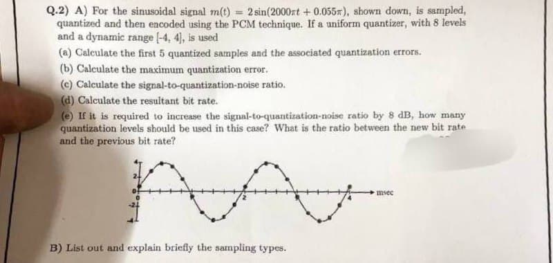 Q.2) A) For the sinusoidal signal m(t) = 2 sin (2000xt+ 0.055), shown down, is sampled,
quantized and then encoded using the PCM technique. If a uniform quantizer, with 8 levels
and a dynamic range [-4, 4], is used
(a) Calculate the first 5 quantized samples and the associated quantization errors.
(b) Calculate the maximum quantization error.
(c) Calculate the signal-to-quantization-noise ratio.
(d) Calculate the resultant bit rate.
(e) If it is required to increase the signal-to-quantization-noise ratio by 8 dB, how many
quantization levels should be used in this case? What is the ratio between the new bit rate
and the previous bit rate?
B) List out and explain briefly the sampling types.
msec