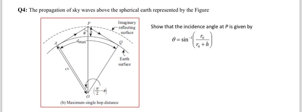 Q4: The propagation of sky waves above the spherical earth represented by the Figure
8
dmax
Imaginary
reflecting
surface
(b) Maximum single hop distance
Q
Show that the incidence angle at P is given by
troth
Earth
surface
0 = sin
+h