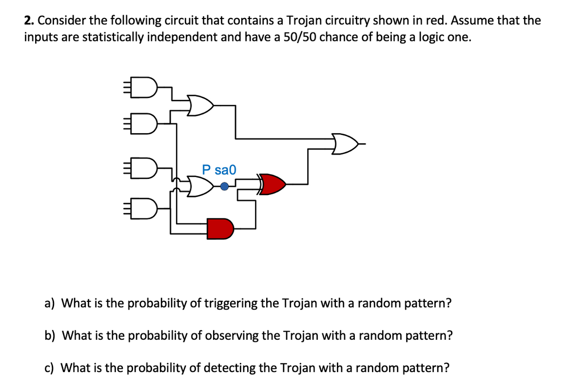 2. Consider the following circuit that contains a Trojan circuitry shown in red. Assume that the
inputs are statistically independent and have a 50/50 chance of being a logic one.
D
P sa0
a) What is the probability of triggering the Trojan with a random pattern?
b) What is the probability of observing the Trojan with a random pattern?
c) What is the probability of detecting the Trojan with a random pattern?